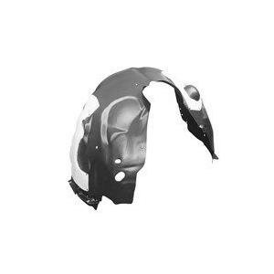 Passenger Side Fender Liner 2015-2018 Ford Edge