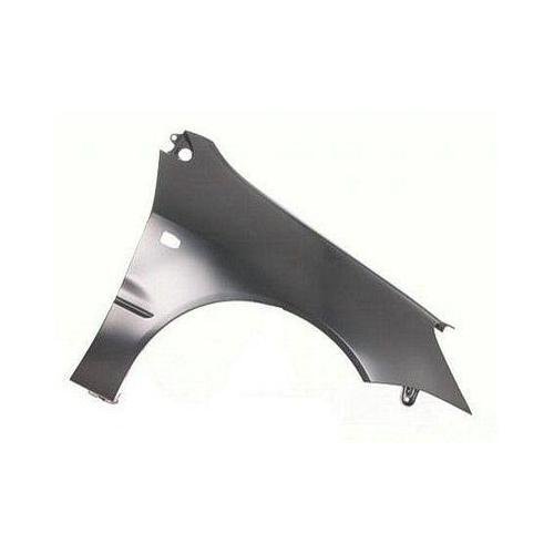 Front Right Fender Without ABS -CAPA Certified